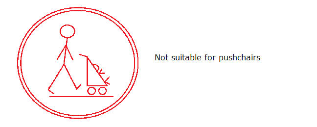 Push Symbol Red with description.png