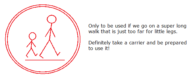 Walk Symbol Red with description